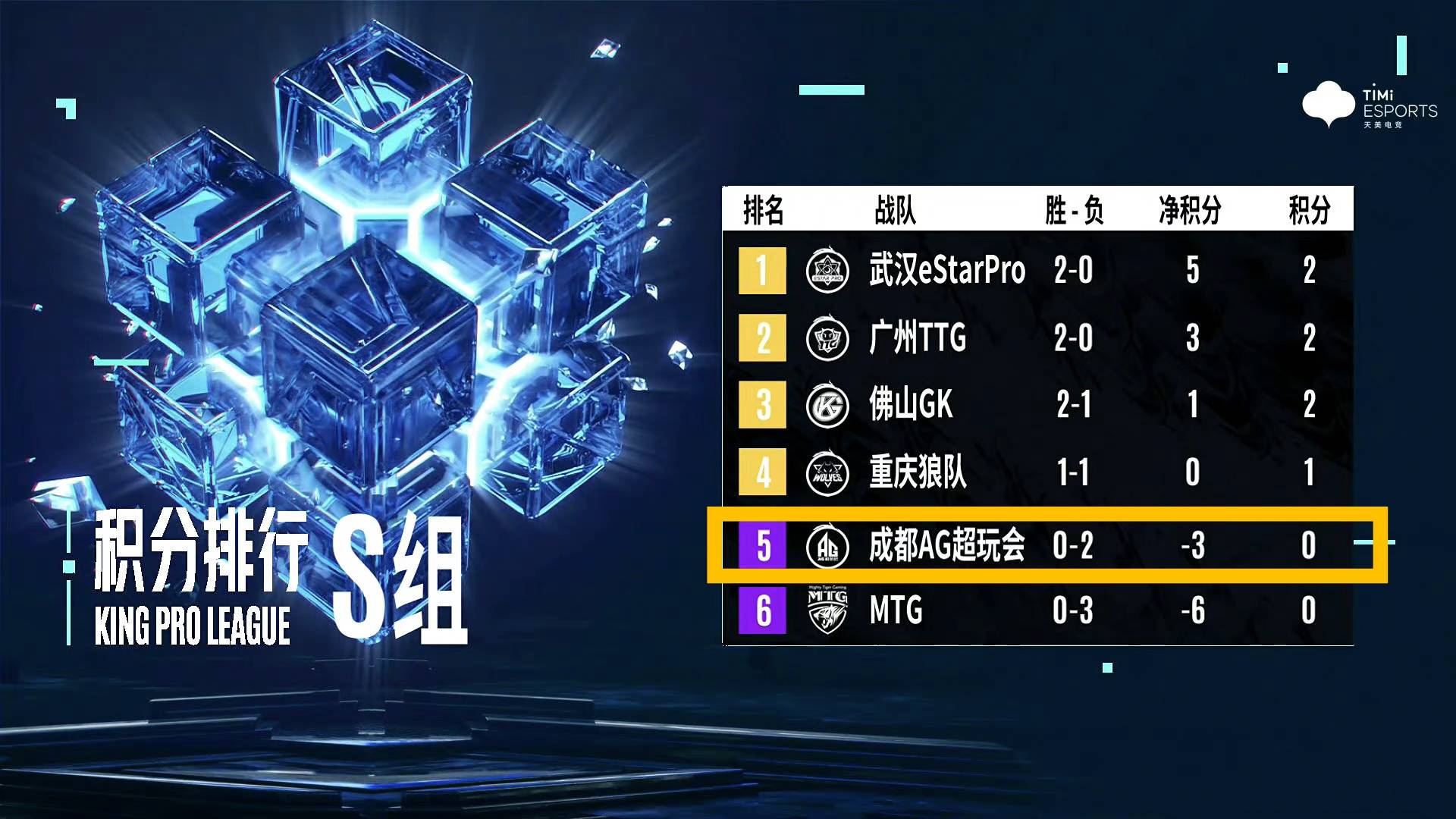 华体会官网-巴黎圣日耳曼教练压力巨大!,Faker遭遇十持续失利观众掌声雷动-华体会官网